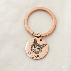 Custom Pet Portrait Keychains